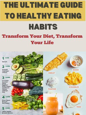 cover image of HEALTHY EATING HABITS